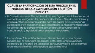CUÁL ES LA PARTICIPACIÓN DE ESTA FUNCIÓN EN EL
PROCESO DE LA ADMINISTRACIÓN Y GESTIÓN
PÚBLICA?
 El Consejo Nacional Electoral actúa como órgano administrativo, en el
momento que organiza los procesos electorales, Ejecuta, administrar y
controla el financiamiento estatal para los gastos de las campañas
electorales, y en el momento que reglamenta la normativa legal sobre
los asuntos de su competencia con el objetivo de Garantizar la
transparencia y legalidad de los procesos electorales .
 En cambio el Tribunal Contencioso Electoral actúa como órgano
Fiscalizador, es decir este fiscaliza los actos del Consejo Nacional
electoral y se encarga de sancionar el incumplimiento de las normas
sobre financiamiento, propaganda, gasto electoral.
 