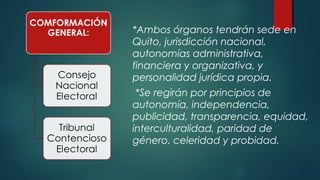 *Ambos órganos tendrán sede en
Quito, jurisdicción nacional,
autonomías administrativa,
financiera y organizativa, y
personalidad jurídica propia.
*Se regirán por principios de
autonomía, independencia,
publicidad, transparencia, equidad,
interculturalidad, paridad de
género, celeridad y probidad.
 
