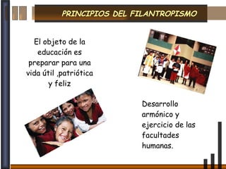 PRINCIPIOS DEL FILANTROPISMO El objeto de la educación es preparar para una vida útil ,patriótica y feliz Desarrollo armónico y ejercicio de las facultades humanas.