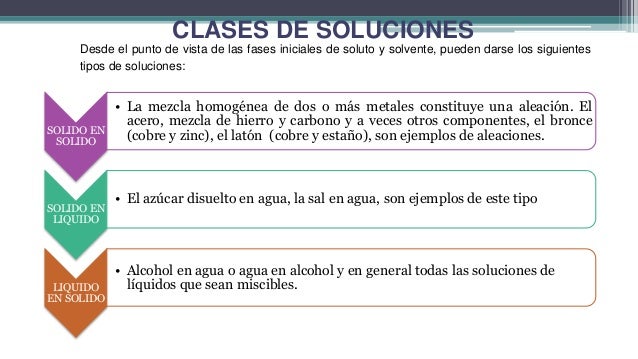 La codificación alcohólica en syktyvkare