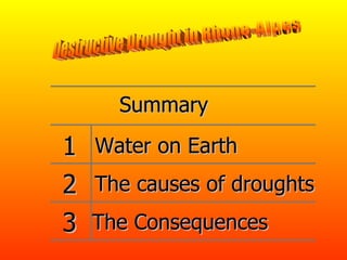 Destructive Drought in Rhone-Alpes Summary The causes of droughts The Consequences 3 2 1 Water on Earth 