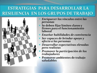 Enriquecer los vínculos entre las
personas
 Se deben fijar límites claros y
firmes para el funcionamiento
laboral
 Enseñar habilidades de convivencia
 Ser capaces de brindar apoyo y
afecto a las personas
 Desarrollar expectativas elevadas
pero realistas
 Promover la participación de los
trabajadores
 Promover ambientes de trabajo
saludables
ESTRATEGIAS PARA DESARROLLAR LA
RESILIENCIA EN LOS GRUPOS DE TRABAJO
 