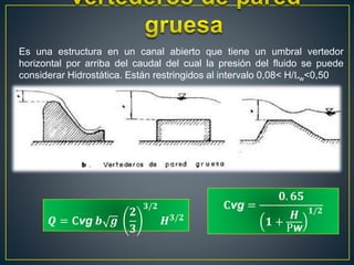 Es una estructura en un canal abierto que tiene un umbral vertedor
horizontal por arriba del caudal del cual la presión del fluido se puede
considerar Hidrostática. Están restringidos al intervalo 0,08< H/Lw<0,50
𝑸 = 𝐂vg 𝒃 𝒈
𝟐
𝟑
𝟑/𝟐
𝑯𝟑/𝟐
𝐂vg =
𝟎. 𝟔𝟓
𝟏 +
𝑯
Pw
𝟏/𝟐
 