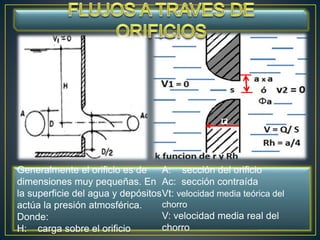 Generalmente el orificio es de
dimensiones muy pequeñas. En
la superficie del agua y depósitos
actúa la presión atmosférica.
Donde:
H: carga sobre el orificio
A: sección del orificio
Ac: sección contraída
Vt: velocidad media teórica del
chorro
V: velocidad media real del
chorro
 