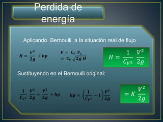 Sustituyendo en el Bernoulli original:
Perdida de
energía
Aplicando Bernoulli a la situación real de flujo
𝑯 =
𝑽𝟐
𝟐𝒈
+ 𝒉𝒑
𝑽 = 𝑪𝑽 𝑽𝒕
= 𝑪𝑽 𝟐𝒈 𝑯 𝐻 =
1
𝐶𝑉2
𝑉2
2𝑔
𝟏
𝑪𝑽𝟐
𝑽𝟐
𝟐𝒈
=
𝑽𝟐
𝟐𝒈
+ 𝒉𝒑 𝒉𝒑 =
𝟏
𝑪𝑽𝟐
− 𝟏
𝑽𝟐
𝟐𝒈
= 𝐾
𝑉2
2𝑔
 