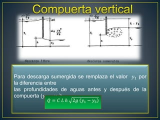 Para descarga sumergida se remplaza el valor 𝑦1 por
la diferencia entre
las profundidades de aguas antes y después de la
compuerta (𝑦1 − 𝑦3):
𝑄 = 𝐶 𝐿 ℎ 2𝑔 𝑦1 − 𝑦3
 