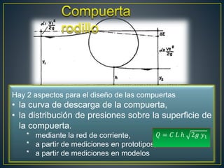 Hay 2 aspectos para el diseño de las compuertas
• la curva de descarga de la compuerta,
• la distribución de presiones sobre la superficie de
la compuerta.
* mediante la red de corriente,
* a partir de mediciones en prototipos,
* a partir de mediciones en modelos
𝑄 = 𝐶 𝐿 ℎ 2𝑔 𝑦1
 