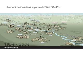 Les fortiﬁcations dans le plaine de Diên Biên Phu
 