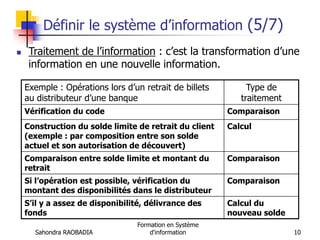 Sahondra RAOBADIA
Formation en Système
d'information 10
Définir le système d’information (5/7)
 Traitement de l’information : c’est la transformation d’une
information en une nouvelle information.
Exemple : Opérations lors d’un retrait de billets
au distributeur d’une banque
Type de
traitement
Vérification du code Comparaison
Construction du solde limite de retrait du client
(exemple : par composition entre son solde
actuel et son autorisation de découvert)
Calcul
Comparaison entre solde limite et montant du
retrait
Comparaison
Si l’opération est possible, vérification du
montant des disponibilités dans le distributeur
Comparaison
S’il y a assez de disponibilité, délivrance des
fonds
Calcul du
nouveau solde
 