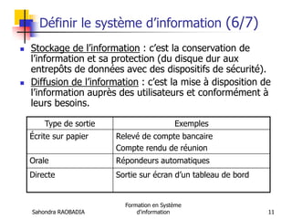 Sahondra RAOBADIA
Formation en Système
d'information 11
Définir le système d’information (6/7)
 Stockage de l’information : c’est la conservation de
l’information et sa protection (du disque dur aux
entrepôts de données avec des dispositifs de sécurité).
 Diffusion de l’information : c’est la mise à disposition de
l’information auprès des utilisateurs et conformément à
leurs besoins.
Type de sortie Exemples
Écrite sur papier Relevé de compte bancaire
Compte rendu de réunion
Orale Répondeurs automatiques
Directe Sortie sur écran d’un tableau de bord
 