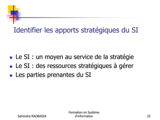 Sahondra RAOBADIA
Formation en Système
d'information 25
Identifier les apports stratégiques du SI
 Le SI : un moyen au service de la stratégie
 Le SI : des ressources stratégiques à gérer
 Les parties prenantes du SI
 