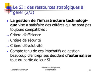 Sahondra RAOBADIA
Formation en Système
d'information 33
Le SI : des ressources stratégiques à
gérer (2/3)
 La gestion de l’infrastructure technologi-
que vise à satisfaire des critères qui ne sont pas
toujours compatibles :
 Critère d’efficience
 Critère de sécurité
 Critère d’évolutivité
 Compte tenu de ces impératifs de gestion,
beaucoup d’entreprises décident d’externaliser
tout ou partie de leur SI.
 