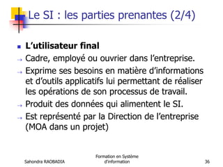 Sahondra RAOBADIA
Formation en Système
d'information 36
Le SI : les parties prenantes (2/4)
 L’utilisateur final
 Cadre, employé ou ouvrier dans l’entreprise.
 Exprime ses besoins en matière d’informations
et d’outils applicatifs lui permettant de réaliser
les opérations de son processus de travail.
 Produit des données qui alimentent le SI.
 Est représenté par la Direction de l’entreprise
(MOA dans un projet)
 