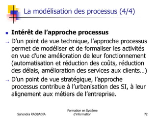 Sahondra RAOBADIA
Formation en Système
d'information 72
La modélisation des processus (4/4)
 Intérêt de l’approche processus
 D’un point de vue technique, l’approche processus
permet de modéliser et de formaliser les activités
en vue d’une amélioration de leur fonctionnement
(automatisation et réduction des coûts, réduction
des délais, amélioration des services aux clients…)
 D’un point de vue stratégique, l’approche
processus contribue à l’urbanisation des SI, à leur
alignement aux métiers de l’entreprise.
 