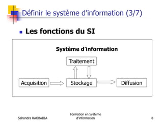 Sahondra RAOBADIA
Formation en Système
d'information 8
Définir le système d’information (3/7)
 Les fonctions du SI
Acquisition Stockage
Traitement
Diffusion
Système d’information
 