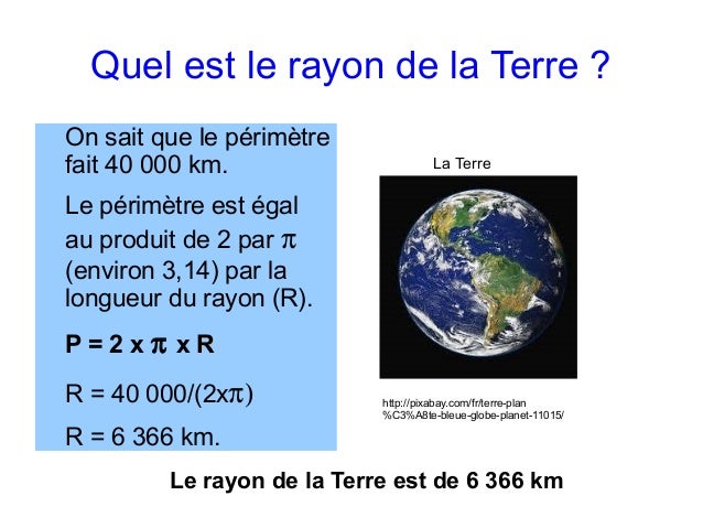 le perimetre de la terre