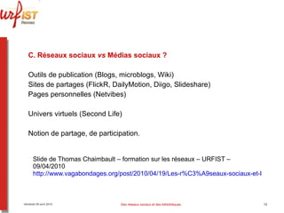 Slide de Thomas Chaimbault – formation sur les réseaux – URFIST – 09/04/2010 http://www.vagabondages.org/post/2010/04/19/L...