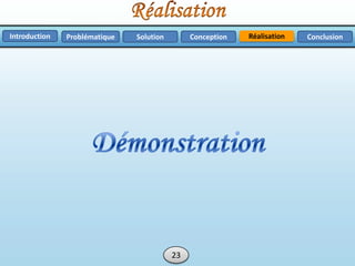 RéalisationProblématique Solution ConclusionConceptionIntroduction
23
 
