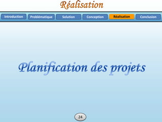 RéalisationProblématique Solution ConclusionConceptionIntroduction
24
 