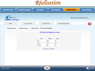 RéalisationProblématique Solution ConclusionConceptionIntroduction
29
 