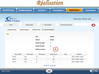 RéalisationProblématique Solution ConclusionConceptionIntroduction
30
 