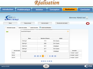 RéalisationProblématique Solution ConclusionConceptionIntroduction
31
 