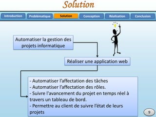 Problématique Réalisation ConclusionConceptionIntroduction
9
Automatiser la gestion des
projets informatique
Réaliser une application web
Solution
‐ Automatiser l’affectation des tâches
‐ Automatiser l’affectation des rôles.
‐ Suivre l'avancement du projet en temps réel à
travers un tableau de bord.
‐ Permettre au client de suivre l’état de leurs
projets
 