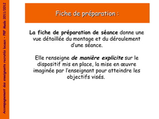 Accompagnement des enseignants recrutés locaux – PRF Mada 2011/2012


                                                                                Fiche de préparation :


                                                                      La fiche de préparation de séance donne une
                                                                       vue détaillée du montage et du déroulement
                                                                                       d’une séance.

                                                                        Elle renseigne de manière explicite sur le
                                                                         dispositif mis en place, la mise en œuvre
                                                                       imaginée par l’enseignant pour atteindre les
                                                                                     objectifs visés.
 