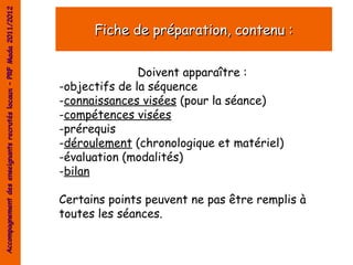 Accompagnement des enseignants recrutés locaux – PRF Mada 2011/2012


                                                                            Fiche de préparation, contenu :


                                                                                     Doivent apparaître :
                                                                      -objectifs de la séquence
                                                                      -connaissances visées (pour la séance)
                                                                      -compétences visées
                                                                      -prérequis
                                                                      -déroulement (chronologique et matériel)
                                                                      -évaluation (modalités)
                                                                      -bilan

                                                                      Certains points peuvent ne pas être remplis à
                                                                      toutes les séances.
 