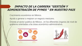 IMPACTO DE LA CARRERA “GESTIÓN Y
ADMINISTRACÓN DE PYMES “ EN NUESTRO PAIS
Crecimiento económico en México.
Ayuda a generar o mejorar un negocio mexicano.
Orienta al sector publico de México , en los diferentes órganos de nivel de
gobierno orientadas a las áreas económico-administrativo.
 