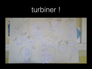 turbiner !

 