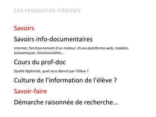 Les ressources internes Savoirs Savoirs info-documentaires  Internet, fonctionnement d'un moteur, d'une plateforme web, modèles économiques, fonctionnalités... Cours du prof-doc Quelle légitimité, quel sens donné par l'élève ? Culture de l'information de l'élève ? Savoir-faire Démarche raisonnée de recherche... 