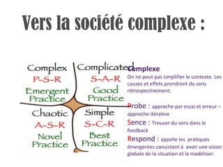 Complexe  On ne peut pas simplifier le contexte. Les causes et effets prendront du sens rétrospectivement. P robe :  approche par essai et erreur – approche itérative  S ence :  Trouver du sens dans le feedback R espond :  appelle les  pratiques émergentes consistant à  avoir une vision globale de la situation et la modéliser. Vers la société complexe : 