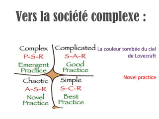 La couleur tombée du ciel de Lovecraft Novel practice Vers la société complexe : 