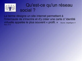 Qu'est-ce qu'un réseau 
social ? 
Le terme désigne un site internet permettant à 
l'internaute de s'inscrire et d'y créer une carte d 'identité 
virtuelle appelée le plus souvent « profil. » Source : bloglefigaro-.fr 
Mars 2012 
 