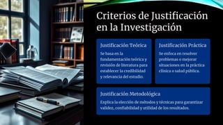 Criterios de Justificación
en la Investigación
Justificación Teórica
Se basa en la
fundamentación teórica y
revisión de literatura para
establecer la credibilidad
y relevancia del estudio.
Justificación Práctica
Se enfoca en resolver
problemas o mejorar
situaciones en la práctica
clínica o salud pública.
Justificación Metodológica
Explica la elección de métodos y técnicas para garantizar
validez, confiabilidad y utilidad de los resultados.
 