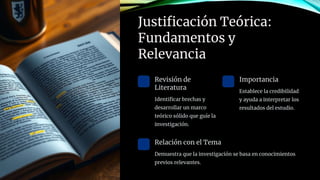 Justificación Teórica:
Fundamentos y
Relevancia
Revisión de
Literatura
Identificar brechas y
desarrollar un marco
teórico sólido que guíe la
investigación.
Importancia
Establece la credibilidad
y ayuda a interpretar los
resultados del estudio.
Relación con el Tema
Demuestra que la investigación se basa en conocimientos
previos relevantes.
 