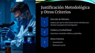 Justificación Metodológica
y Otros Criterios
Elección de Métodos
Explicar por qué se seleccionan ciertos métodos para
abordar la pregunta de investigación.
Validez y Confiabilidad
Garantizar resultados sólidos y replicables.
Otros Criterios
• Conveniencia
• Relevancia social
 