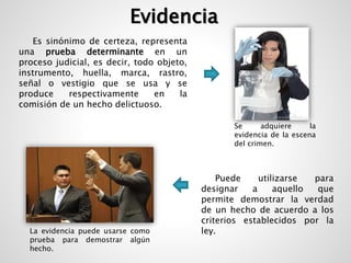 Evidencia 
Es sinónimo de certeza, representa 
una prueba determinante en un 
proceso judicial, es decir, todo objeto, 
instrumento, huella, marca, rastro, 
señal o vestigio que se usa y se 
produce respectivamente en la 
comisión de un hecho delictuoso. 
Se adquiere la 
evidencia de la escena 
del crimen. 
Puede utilizarse para 
designar a aquello que 
permite demostrar la verdad 
de un hecho de acuerdo a los 
criterios establecidos por la 
ley. 
La evidencia puede usarse como 
prueba para demostrar algún 
hecho. 
 