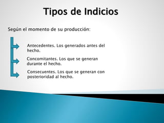 Tipos de Indicios 
Según el momento de su producción: 
Antecedentes. Los generados antes del 
hecho. 
Concomitantes. Los que se generan 
durante el hecho. 
Consecuentes. Los que se generan con 
posterioridad al hecho. 
 
