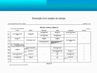 •
    Exemple d’un emploi du temps
 