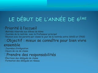 •   Priorité à l’accueil
Matinée réservée aux élèves de 6ème
Journée de la rentrée avec le Professeur principal
Réunion avec les parents par classe le jour de la rentrée entre 16h00 et 17h00
Objectif : mieux se connaître pour bien vivre
ensemble
Journées d’intégration
Heure de vie de classe
Prendre des responsabilités
Élections des délégués de classe
Formation des délégués en réseau
 