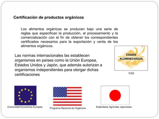 Certificación de productos orgánicos

          Los alimentos orgánicos se producen bajo una serie de
          reglas que especifican la producción, el procesamiento y la
          comercialización con el fin de obtener los correspondientes
          certificados necesarios para la exportación y venta de los
          alimentos orgánicos.

     Las normas internacionales las establecen
     organismos en países como la Unión Europea,
     Estados Unidos y Japón, que además autorizan a
     organismos independientes para otorgar dichas
                                                                                          FAO
     certificaciones




Comunidad Económica Europea                                    Estándares Agrícolas Japoneses
                              Programa Nacional de Orgánicos
 