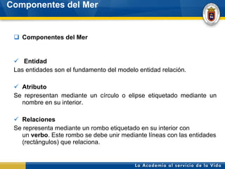 Componentes del Mer Componentes del Mer Entidad Las entidades son el fundamento del modelo entidad relación.  Atributo Se representan mediante un círculo o elipse etiquetado mediante un nombre en su interior.    Relaciones Se representa mediante un rombo etiquetado en su interior con un  verbo . Este rombo se debe unir mediante líneas con las entidades (rectángulos) que relaciona. 