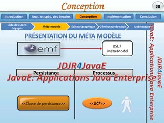 Analyse et spécification des besoinsAnal. et spéc. des besoinsImplémentationConclusionConceptionIntroductionApproche MDSDAvantages des UCPsNiveau de granularité des UCPsArchitecture généraleMécanisme de génération de codeAlistair Cockburn, parmi les initiateurs de l’idée des cas d’utilisation, décrits 5 niveaux de granularité StratégiqueStratégiqueVente de livres en ligneNiveau 1Niveau 1TactiqueTactiqueGérer les transactionsNiveau 2Niveau 2Passer une commandeNiveau 3Objectif utilisateurNiveau 3Objectif utilisateurNiveau 4Sous-fonctionNiveau 4Sous-fonctionSélectionner un produit16requêterequêteNiveau 5Niveau 5Insérer une ligne de commande