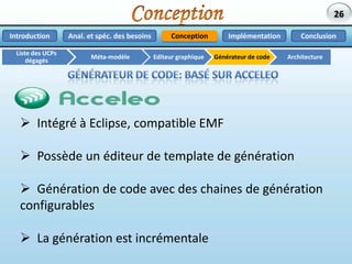ConceptionAnal. et spéc. des besoinsImplémentationConclusionIntroductionConceptionListe des UCPs dégagésEditeur graphiqueMéta-modèleArchitectureGénérateur de codePrésentation du méta modèlemodèle de persistanceGestionSocieteExempleDepartementEmployepaysJDJR4JavaEJavaE: Applications Java Enterprise  Tunis