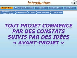 la formation, l’assistance et l’accompagnement dans les nouvelles méthodes de développement, les architectures et les technologies orientées surtout vers les plateformes à base de Java (Java EE, Spring, SOA, Eclipse, JBoss, JSF, ….) 