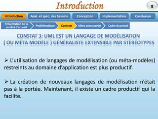IntroductionAnal. et spéc. des besoinsImplémentationConclusionConceptionIntroductionPrésentation de la société d’accueilCadre du projetIdées avant projetConstatsProblématiqueTout projet commence par des constatssuivis par des idées « avant-projet »5