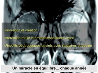 Un miracle en équilibre... chaque année Innovation et création Interaction réelle internautes/spectacle vivant Objectifs pédagogiques atteints avec stagiaires et équipe 