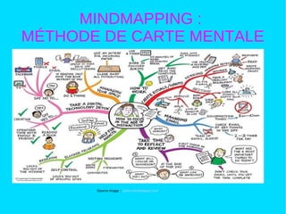 MINDMAPPING :
MÉTHODE DE CARTE MENTALE
www.formation-professionnelle.fr
Source image : www.mindmapart.com
 